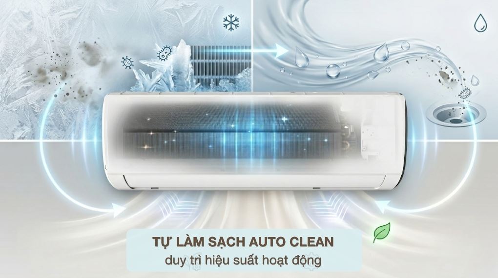 Chức năng Auto Clean - Máy lạnh Samsung Inverter 1 HP AR40H09D0ATNSV Chức năng Auto Clean - Máy lạnh Samsung Inverter 1 HP AR40H09D0ATNSV