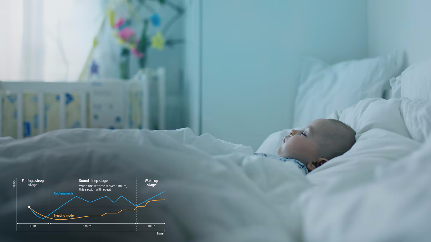 Máy lạnh Samsung
