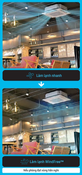 Điều hòa âm trần 