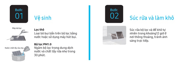Samsung AC140FE4DKF/EA