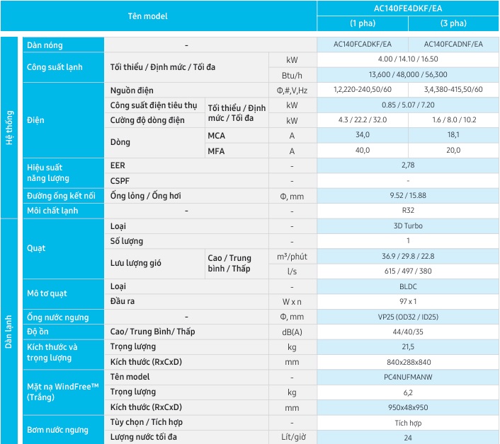 Samsung AC120FE4DKF/EA