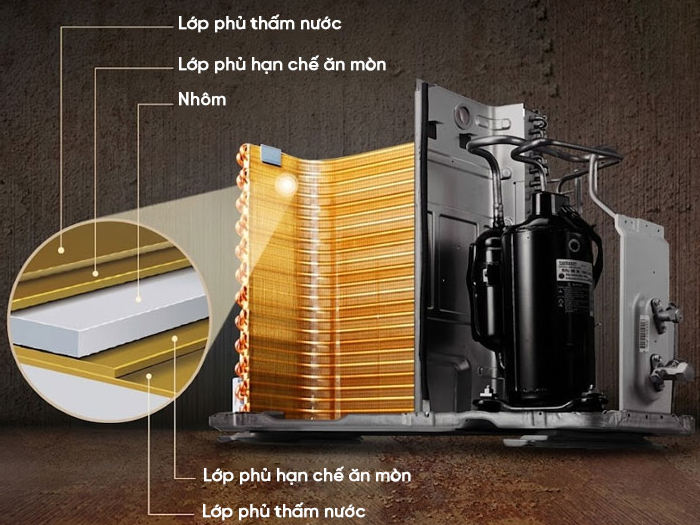 Điều hòa tủ đứng 