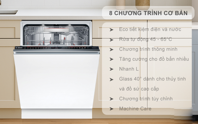 Máy rửa chén 