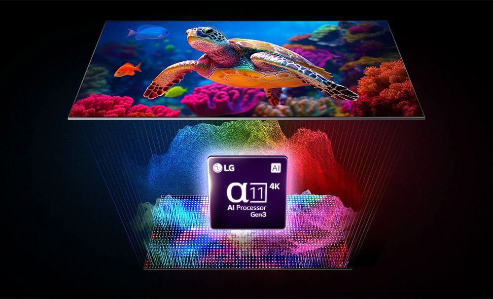 Chip xử lý α11 AI 4K Gen3 với Dual AI Engine tối ưu từng khung hình