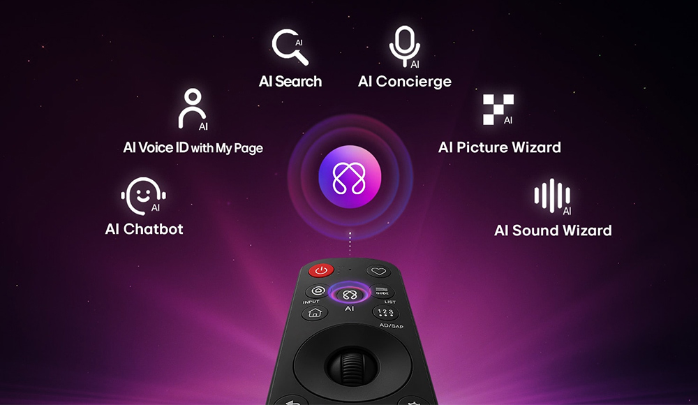 Đi kèm AI Magic Remote điều khiển thông minh, thao tác tiện lợi