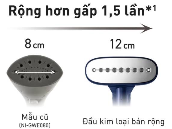 Bàn ủi hơi nước đứng Panasonic  