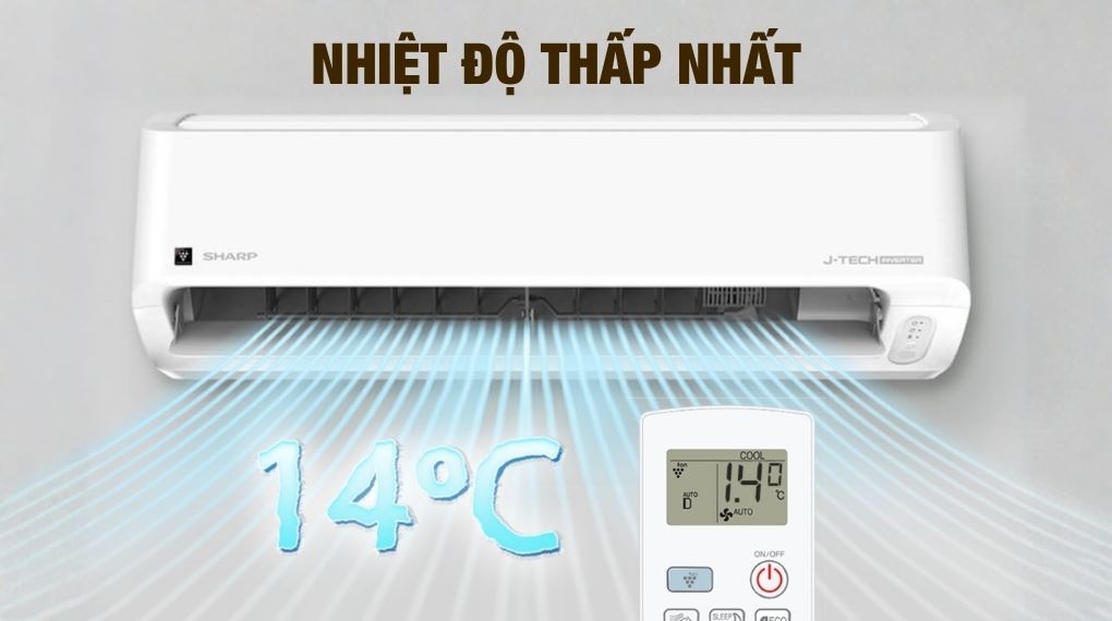 Nhiệt độ - Máy lạnh Sharp Inverter 1.5 HP AH-XP13DSW