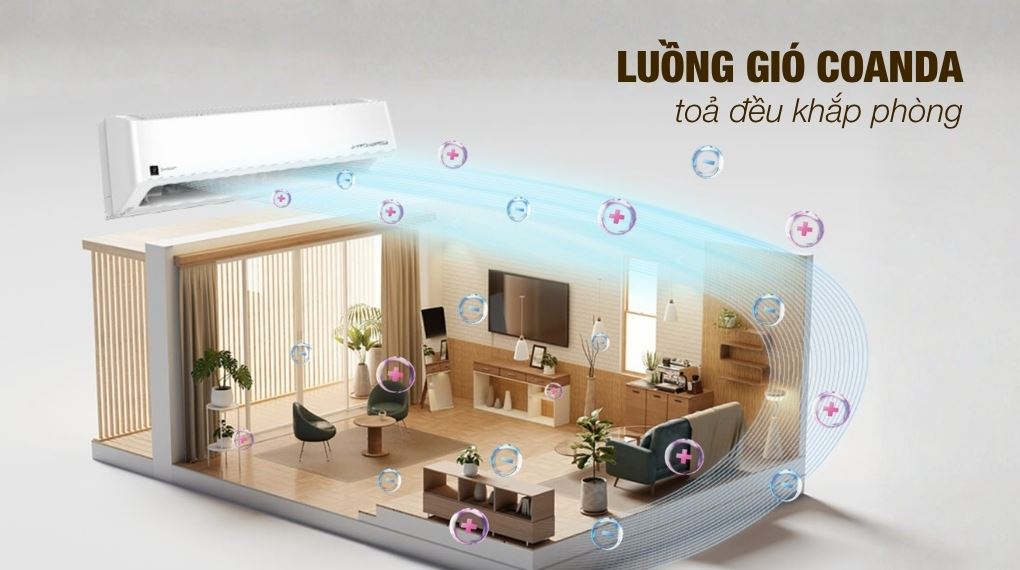 Luồng gió Coanda - Máy lạnh Sharp Inverter 1 HP AH-XP10DSW